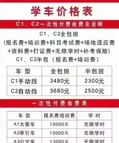 费用