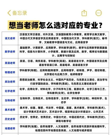 专业