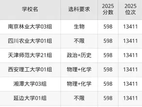 省份