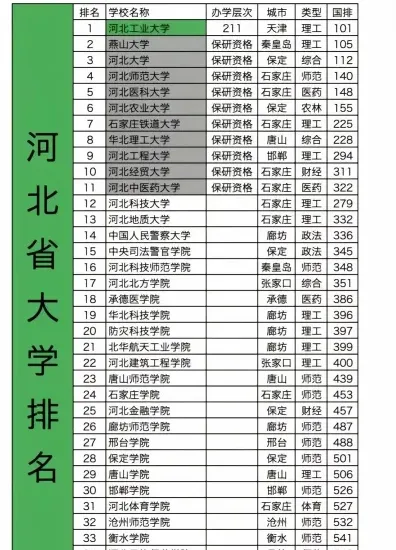 国家