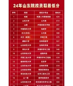 等位