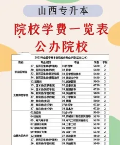 信息