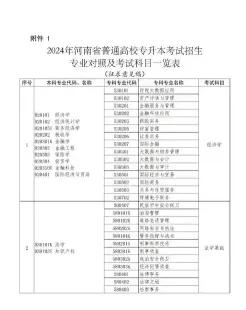 专升本