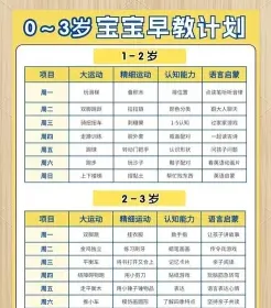 做出