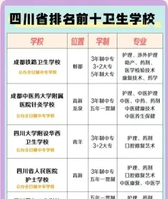 开设