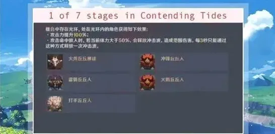 原神角色介绍