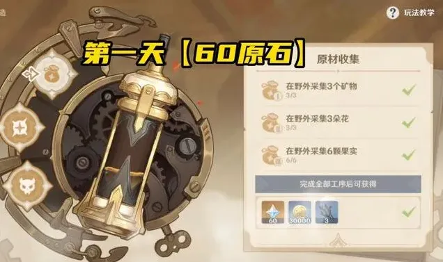 原神有什么用