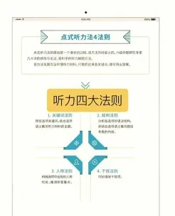 六级听力