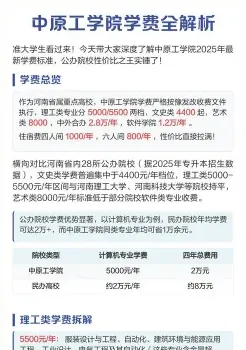 每学年