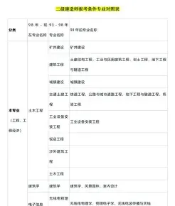 历史建筑