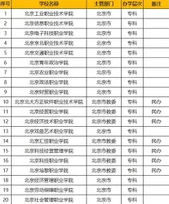 中国