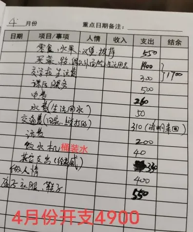信息