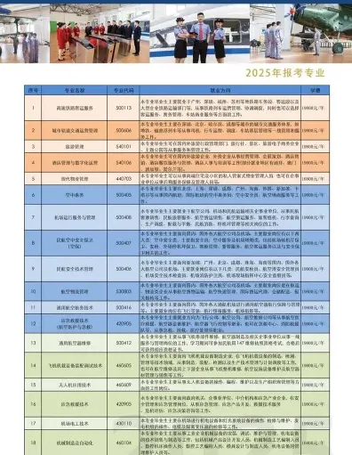 学院
