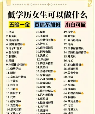 学习