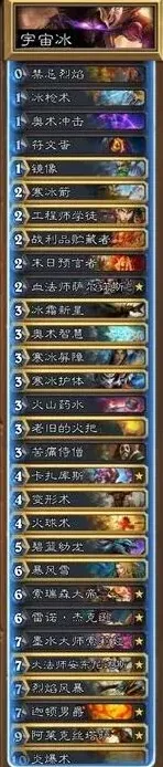 炉石传说宇宙卡组
