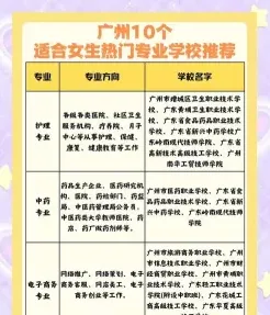 提供