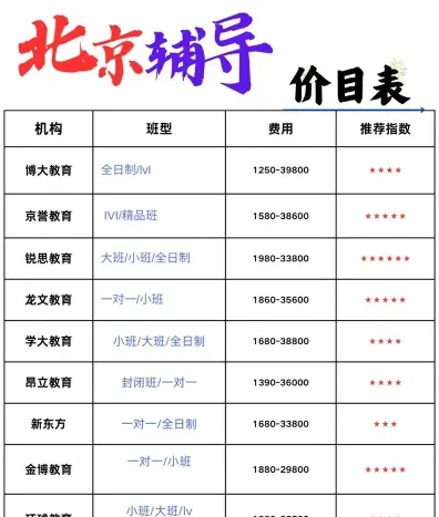 辅导班