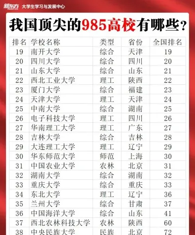 录取分数线