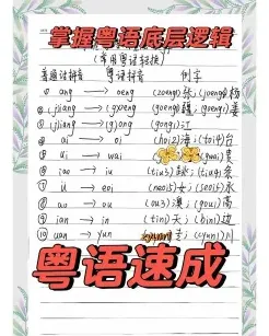 学习粤语
