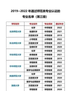 能力