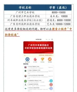 中专学费