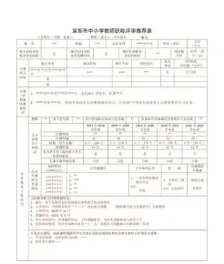 岗位名称