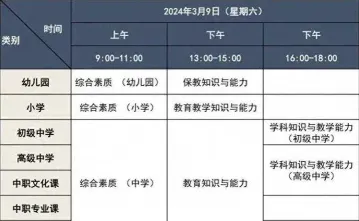 自考幼师证