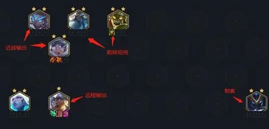 金铲铲之战近战