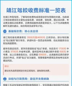 报名费