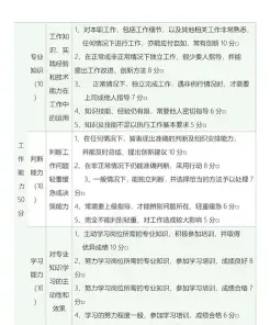 员工