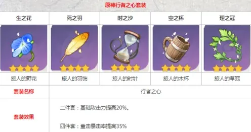 原神绫华