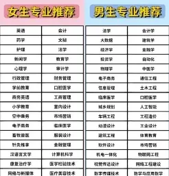 机械工程