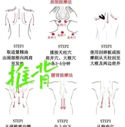 学习按摩
