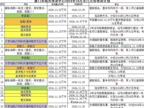 信息