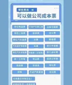 投资