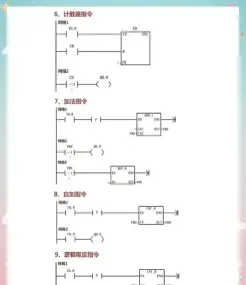 学习者
