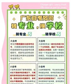 自考