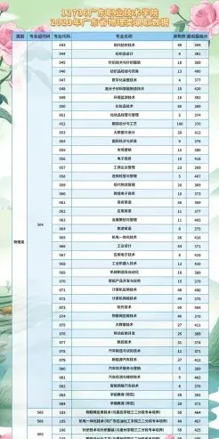 特色