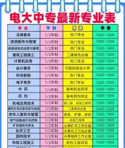 方向