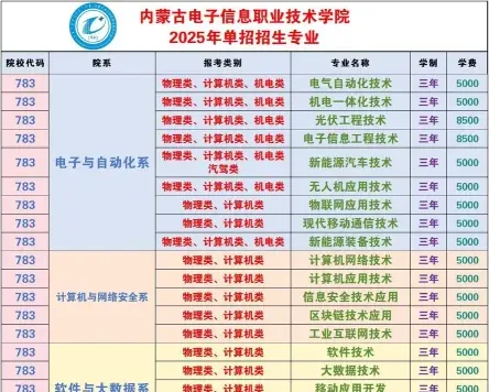 自治区
