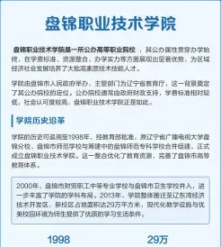 盘锦