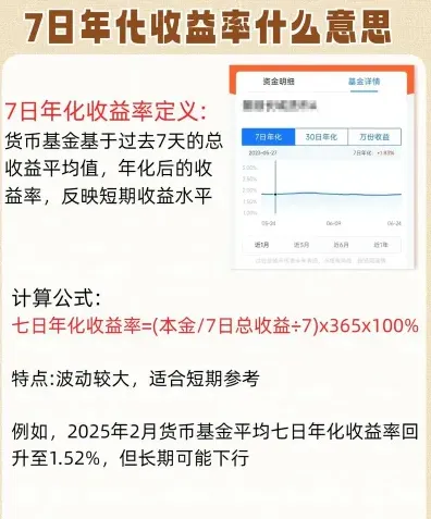 收益