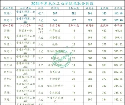 中心