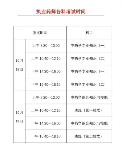中药学