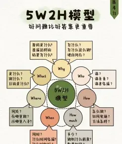 有助于