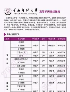 感兴趣