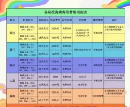海乘