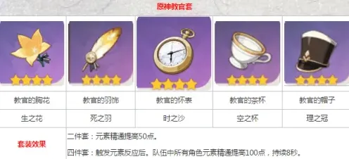 原神推荐