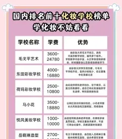 美容