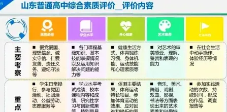 能力